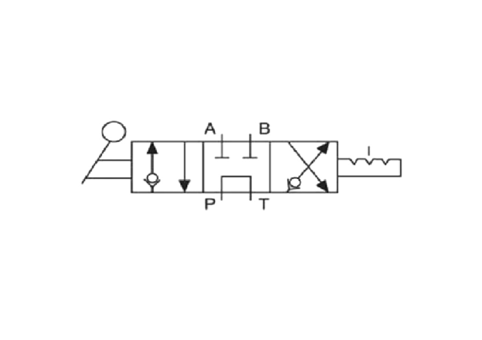 Great Reasons to Avoid Tandem Center Hydraulic Valves - Mentored Engineer