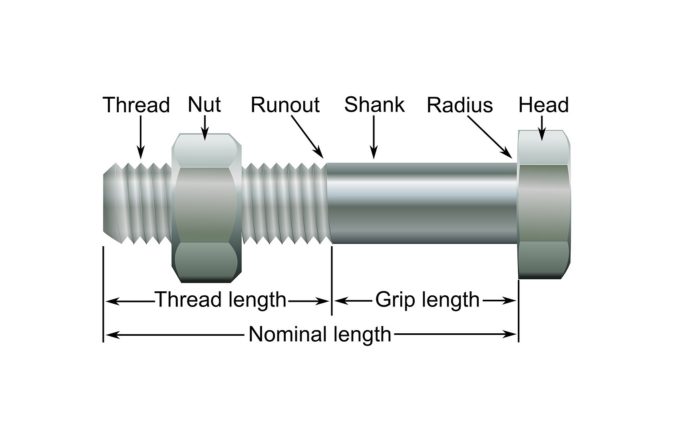 How to Properly Use Bolts in Fastening Systems - Mentored Engineer