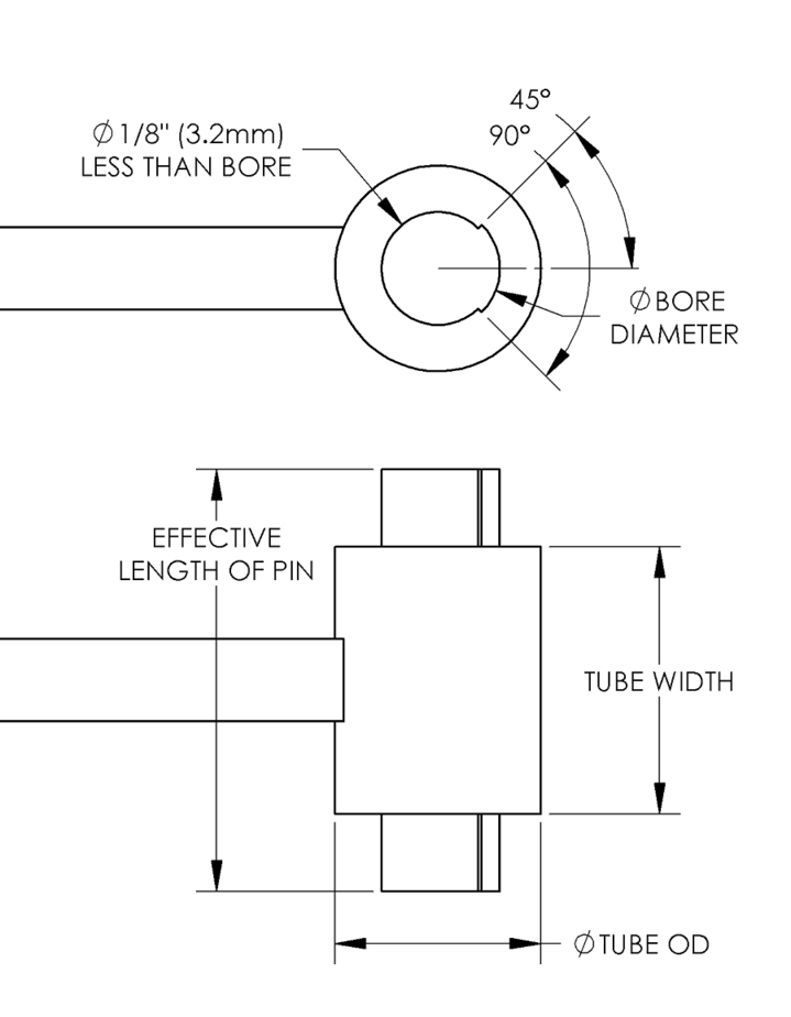 FEA Tip-Pin and Cylinder Modeling for Shorter Runs - Mentored Engineer