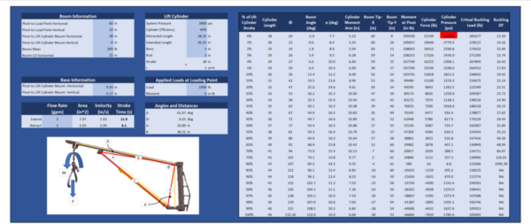 Excel Cylinder Geometry Screenshot